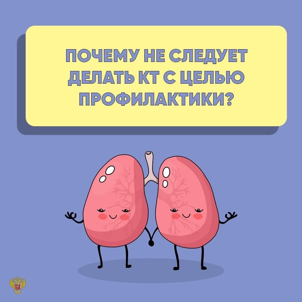 КТ - делать ли?